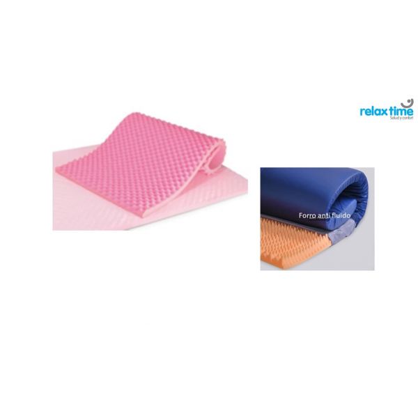 COLCHONETA ANTIESCARAS CON FORRO ANTIFLUIDO (90 X 1.90 CM) X UNIDAD RELAX  TIME