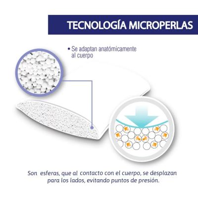 COJIN DE RECUPERACION